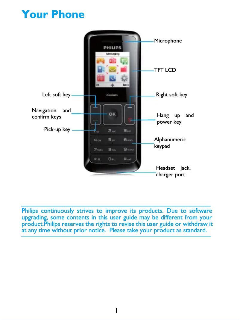 Page 1 of the manual User Manual Philips CTX125BLK