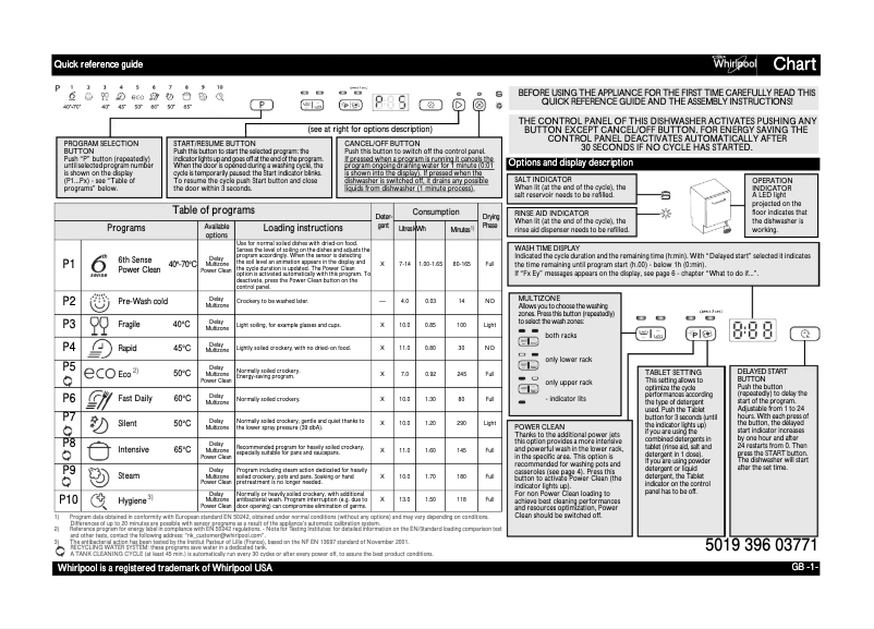 First page image of the manual for ADG 8558 A++ PC FD