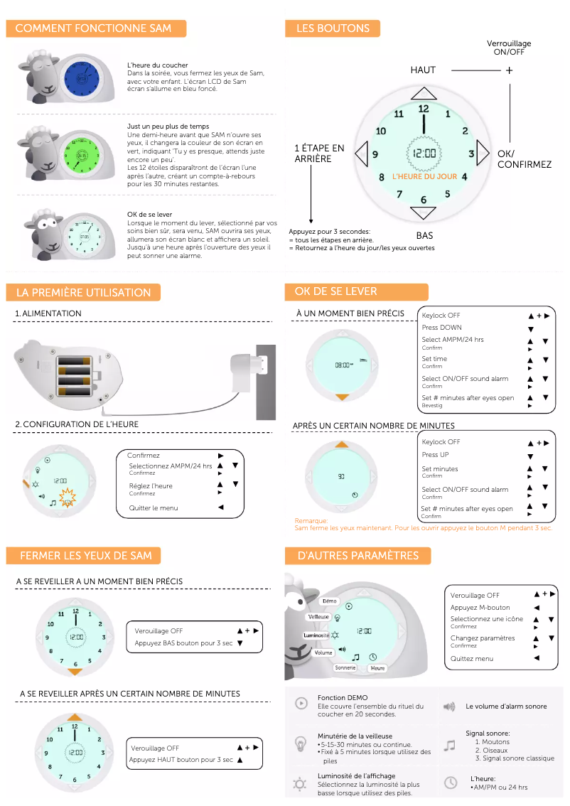 Page 1 of the manual User Manual Zazu ZA-SAM-3