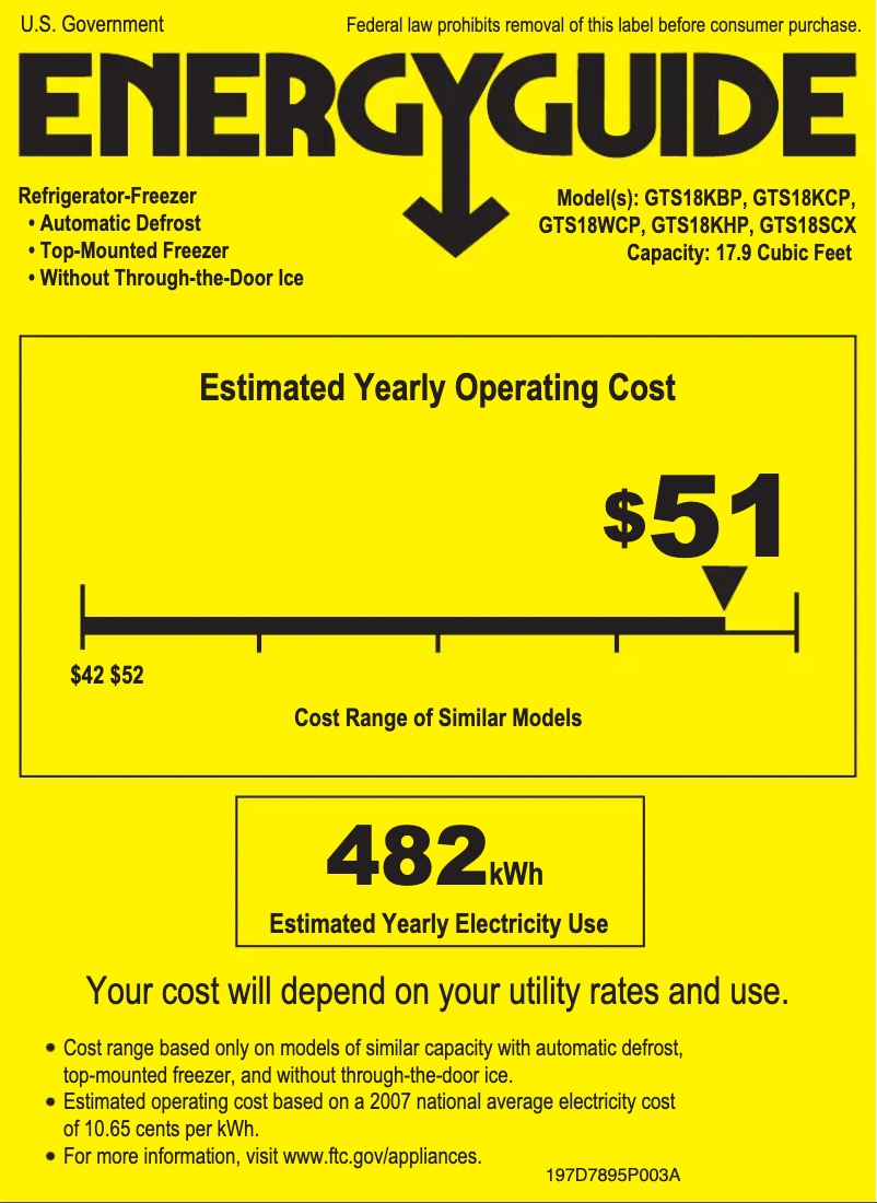 Page 1 of the manual Energy Label GE GTS18KHPBB
