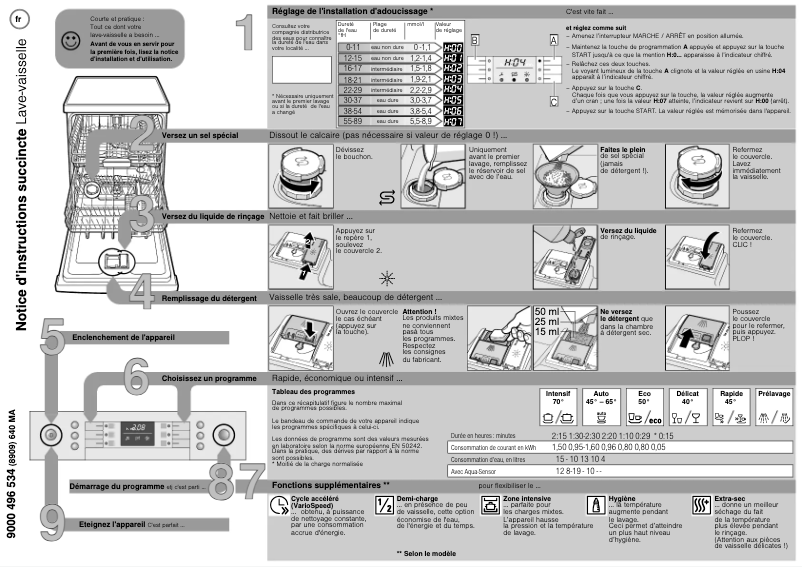 First page image of the manual for SMS63M02EU