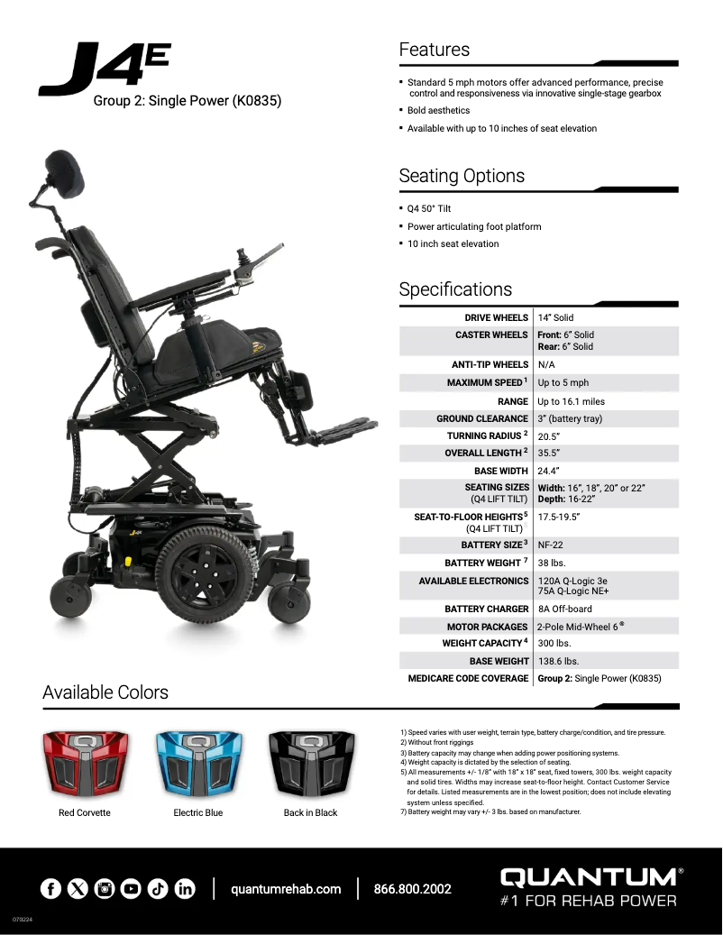 First page image of the manual for J4E