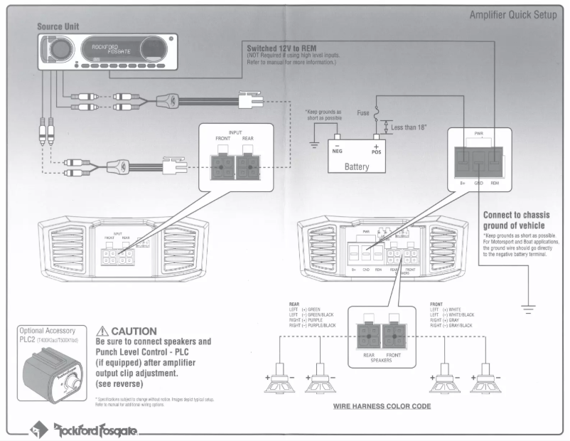 Page 1 de la notice Manuel utilisateur Rockford Fosgate HD9813SG-STAGE2