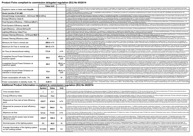 First page image of the manual for P 51 AEI