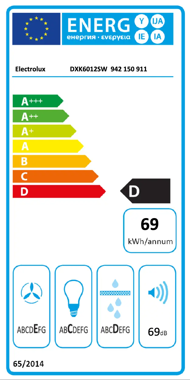 First page image of the manual for DXK6012SW