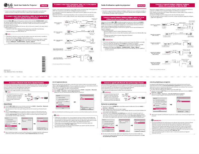 Page 1 of the manual User Manual LG PF1000UA