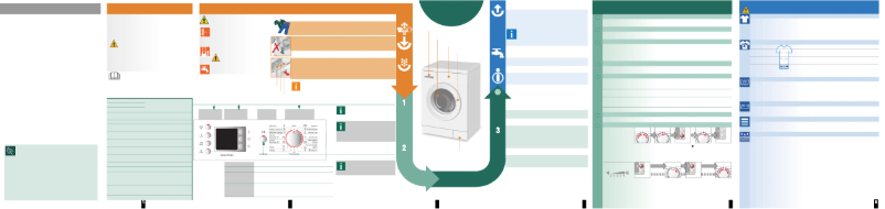 Page 1 of the manual User Manual Bosch WLX 20444