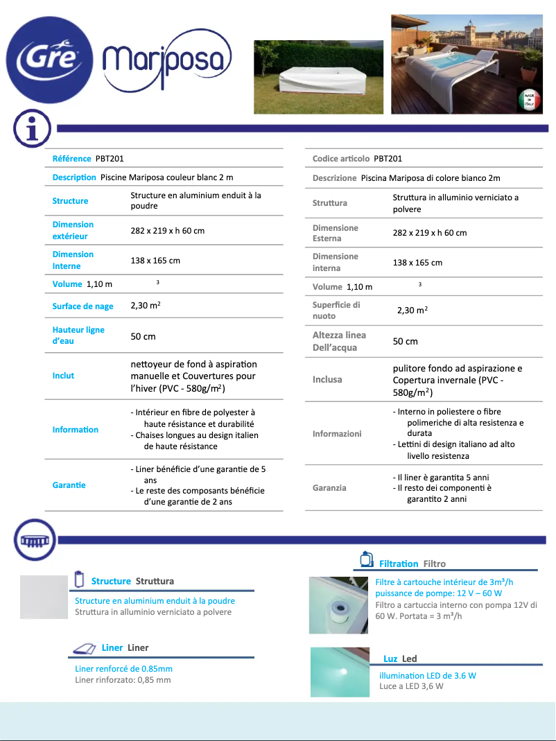 First page image of the manual for PBT201