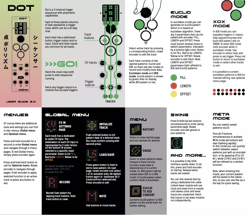 First page image of the manual for DOT
