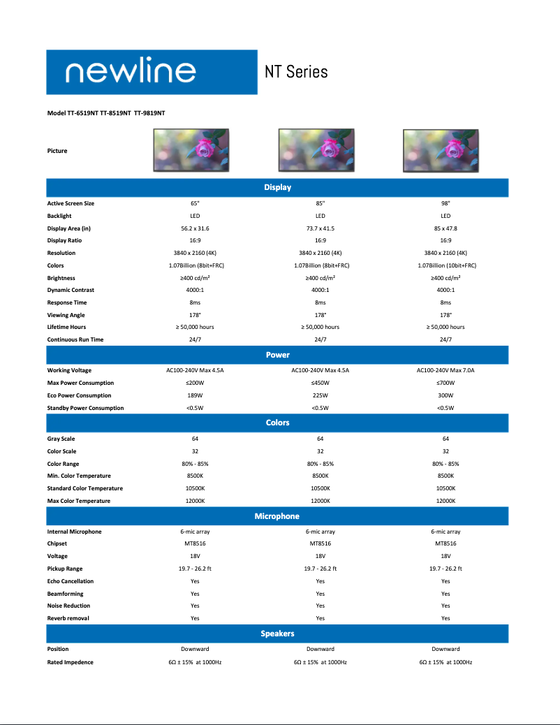 Page 1 of the manual Technical Sheet Newline EPR7A098NT-000