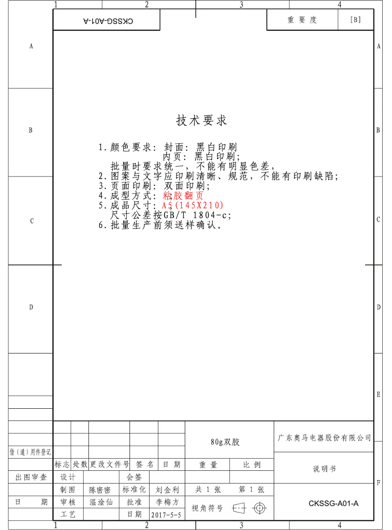 Page 1 of the manual User Manual Samsung BRR19M011WW