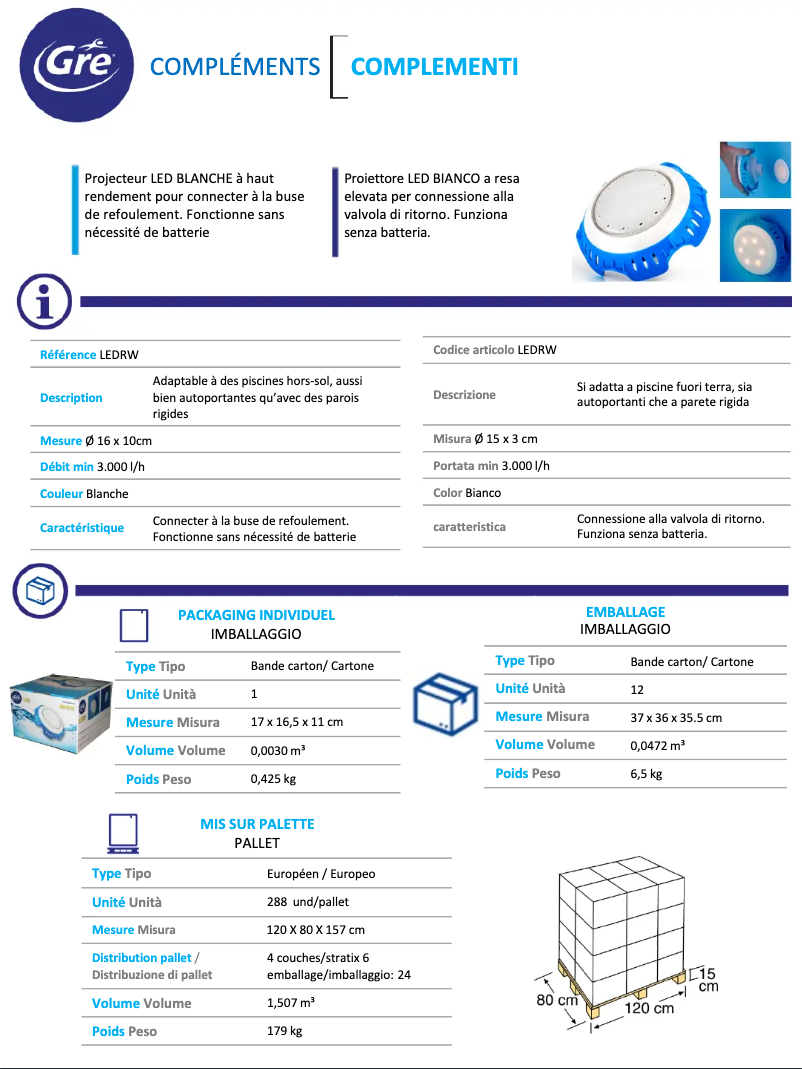 First page image of the manual for LEDRW