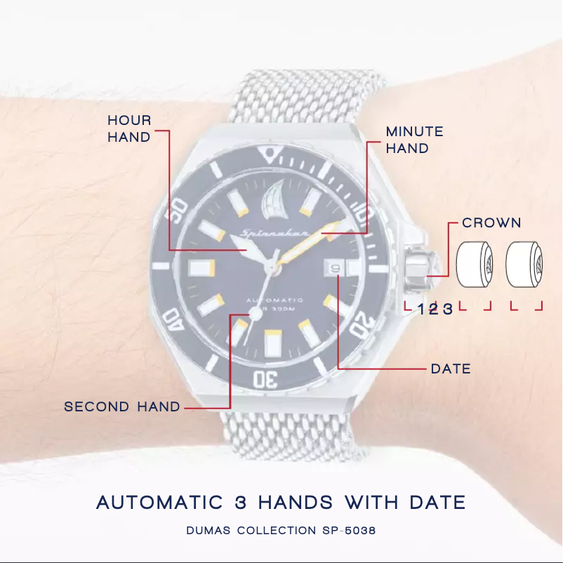 First page image of the manual for SP-5038