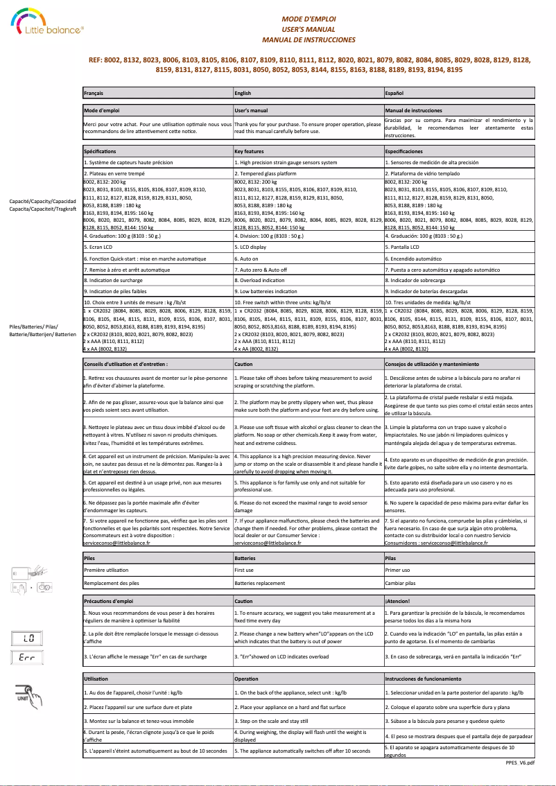 First page image of the manual for 8193