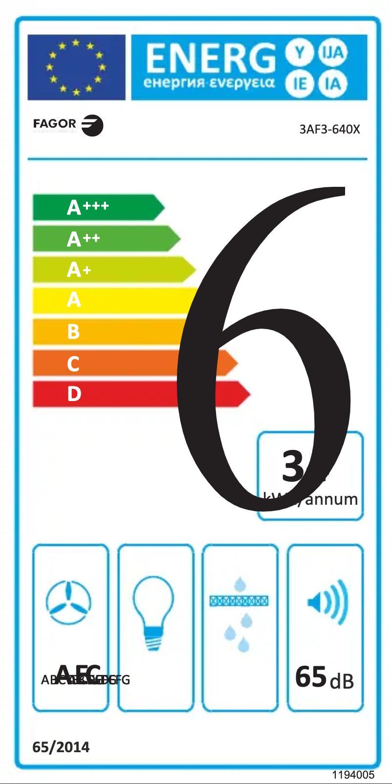 First page image of the manual for 3AF3-640X