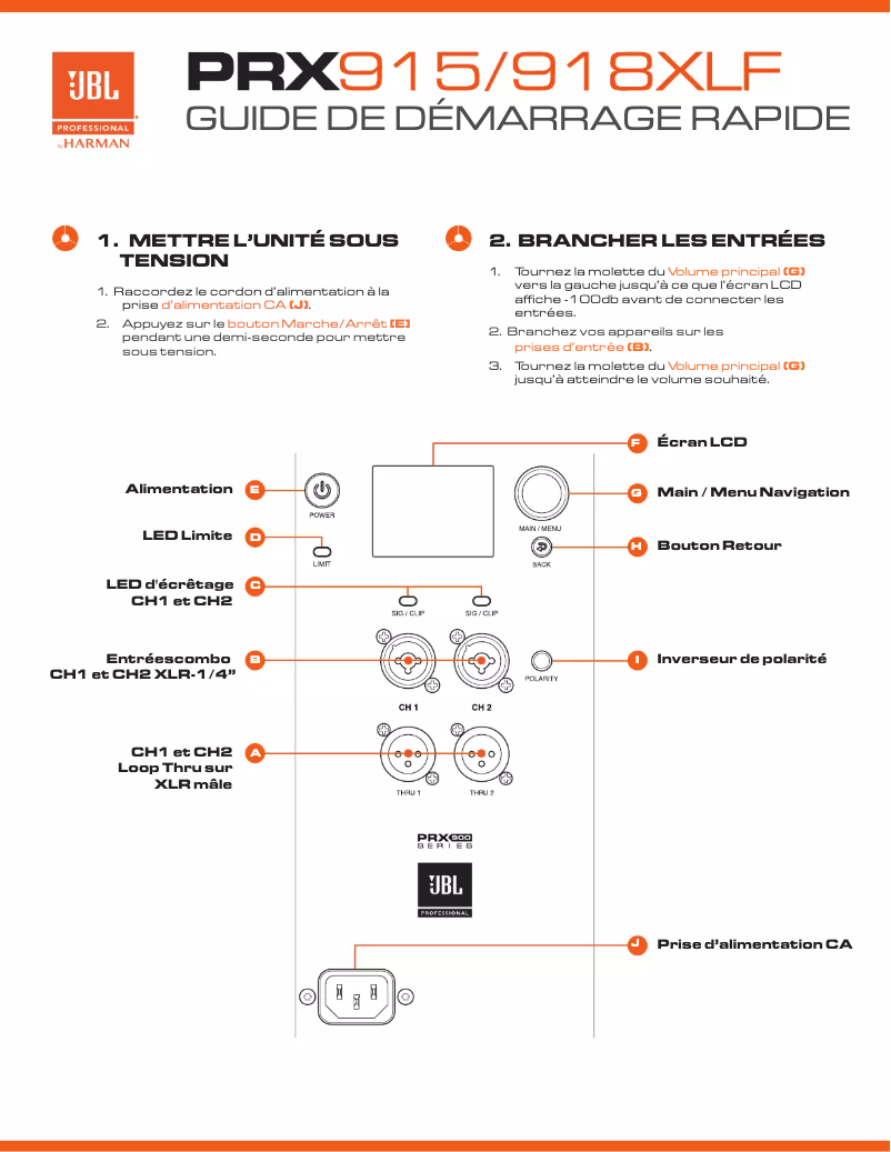 First page image of the manual for PRX915XLF