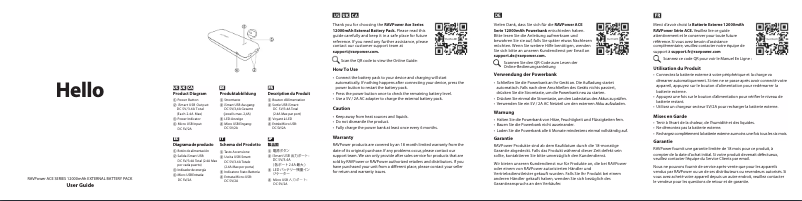 Page 1 of the manual User Manual RAVPower RP-PB061-BK