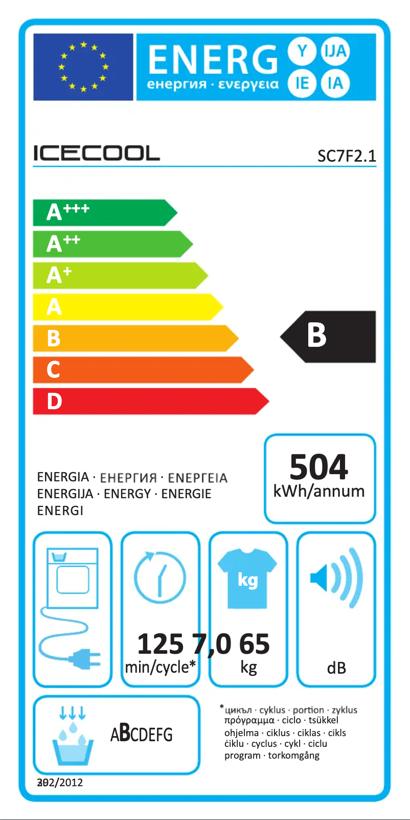 Page 1 of the manual Energy Label Icecool SC7F2.1