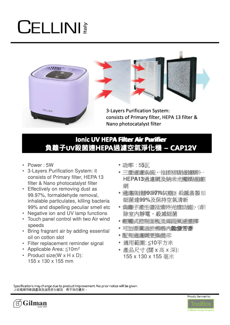 Page 1 of the manual User Manual Cellini CAP12V
