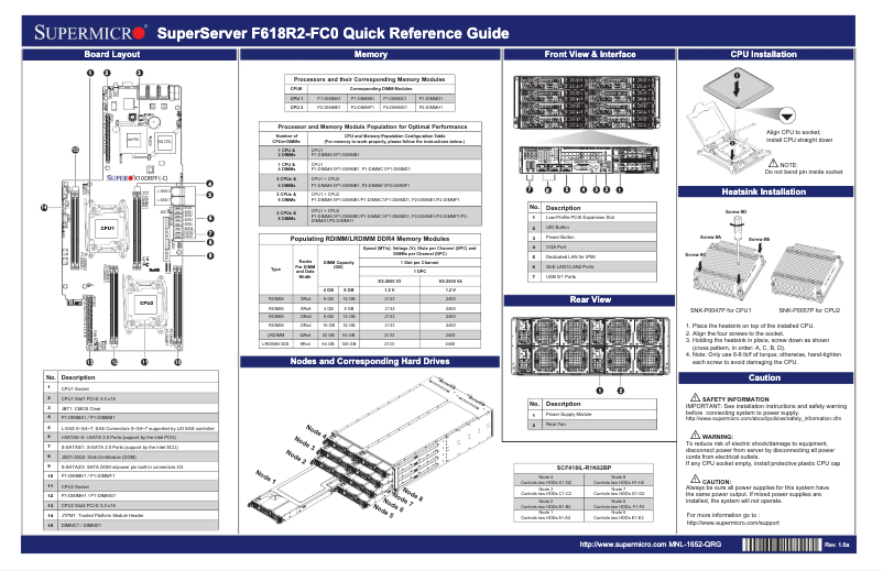 First page image of the manual for SuperServer F618R2-FC0