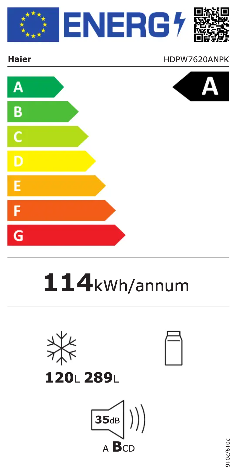 Page 1 of the manual Energy Label Haier HDPW7620ANPK