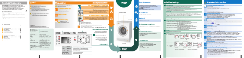 Page 1 of the manual User Manual Bosch WAE 20460