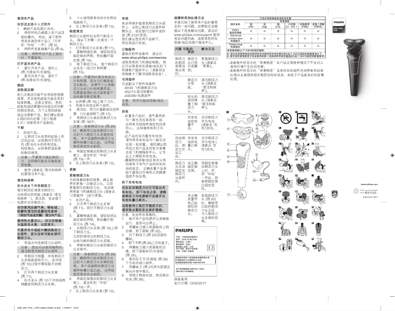 Page 1 of the manual User Manual Philips S526