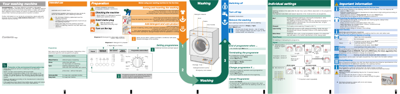 Page 1 of the manual Instruction Manual Siemens WI12S141GB