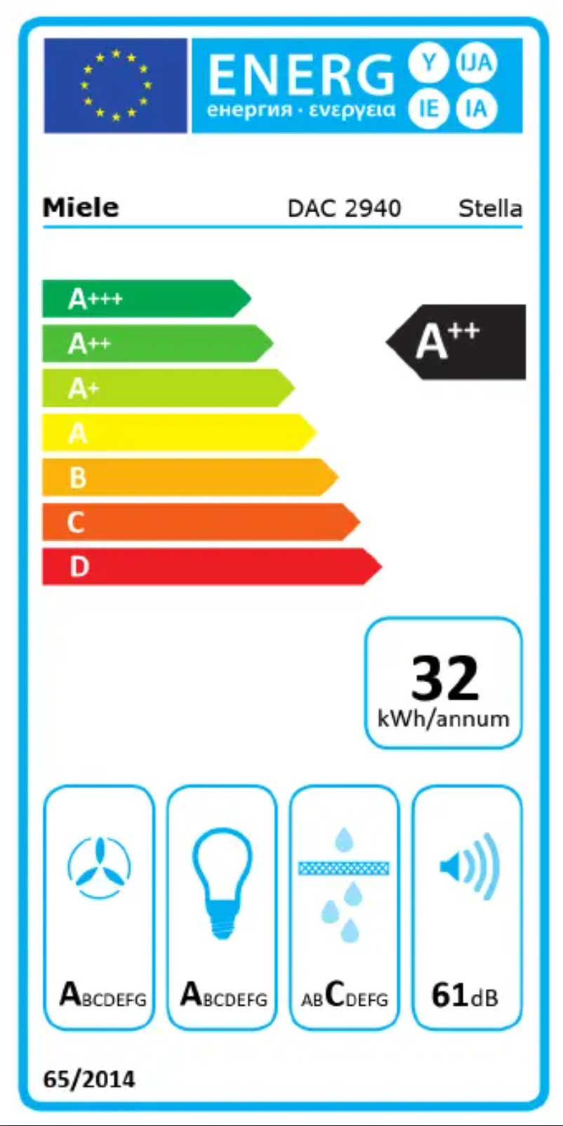 Page 1 of the manual Energy Label Miele DAC 2940 Stella