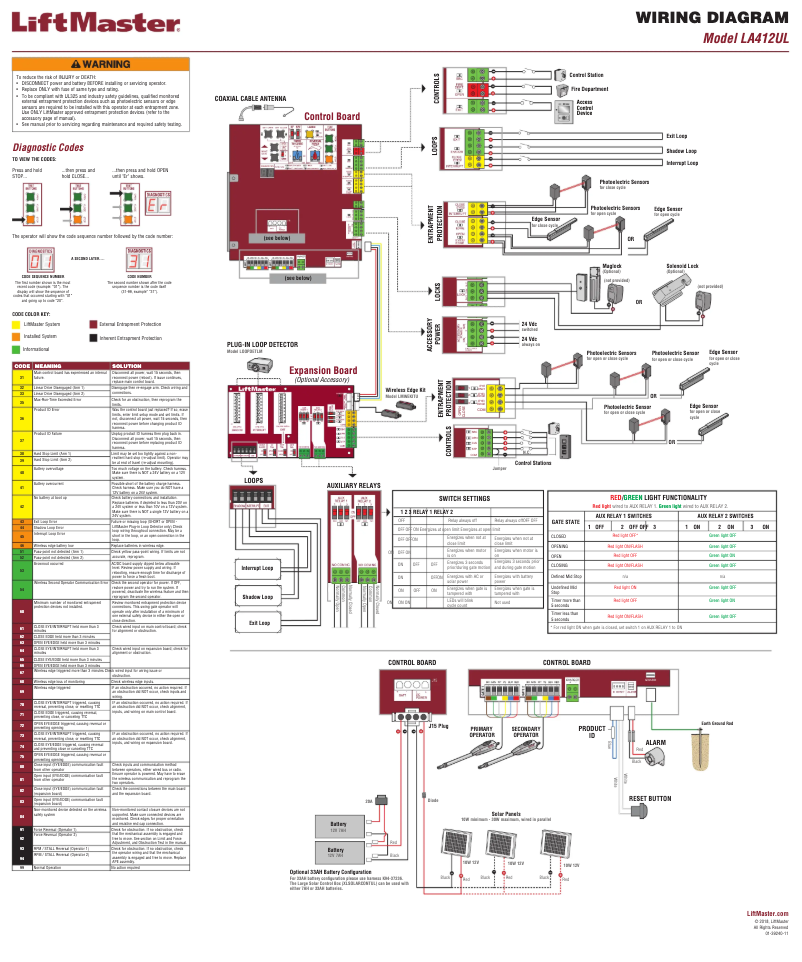 Page 1 of the manual User Manual LiftMaster LA412UL