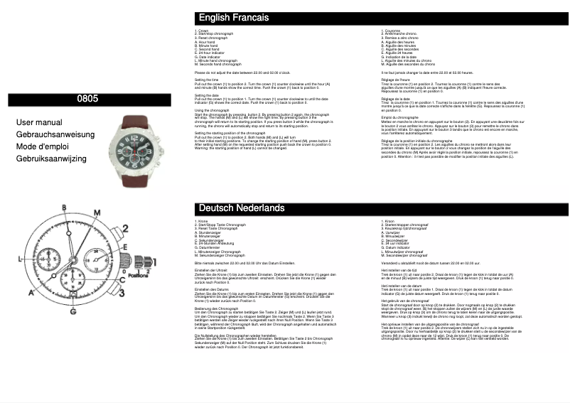 First page image of the manual for 0805