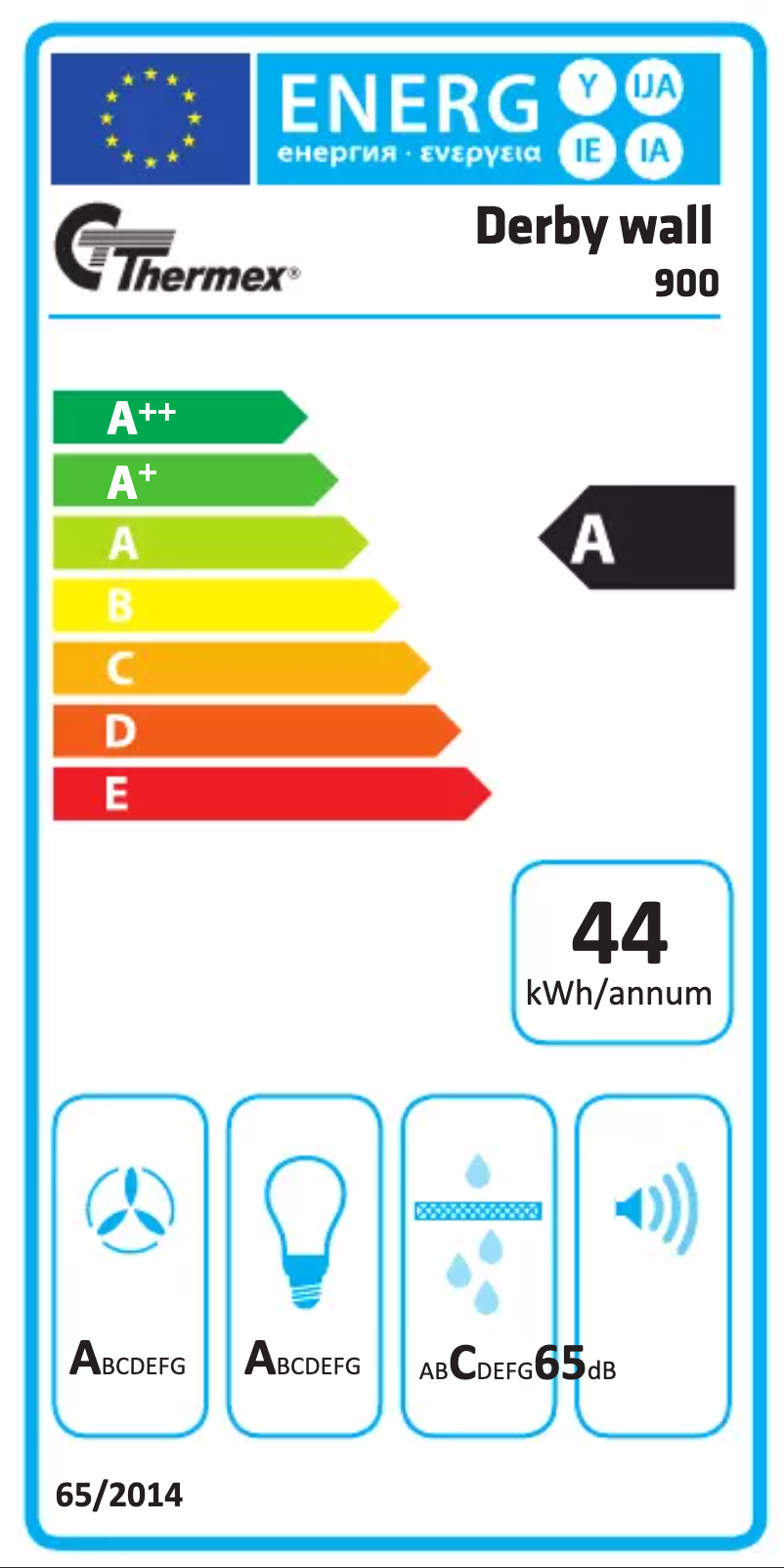 Page 1 of the manual User Manual Thermex Derby