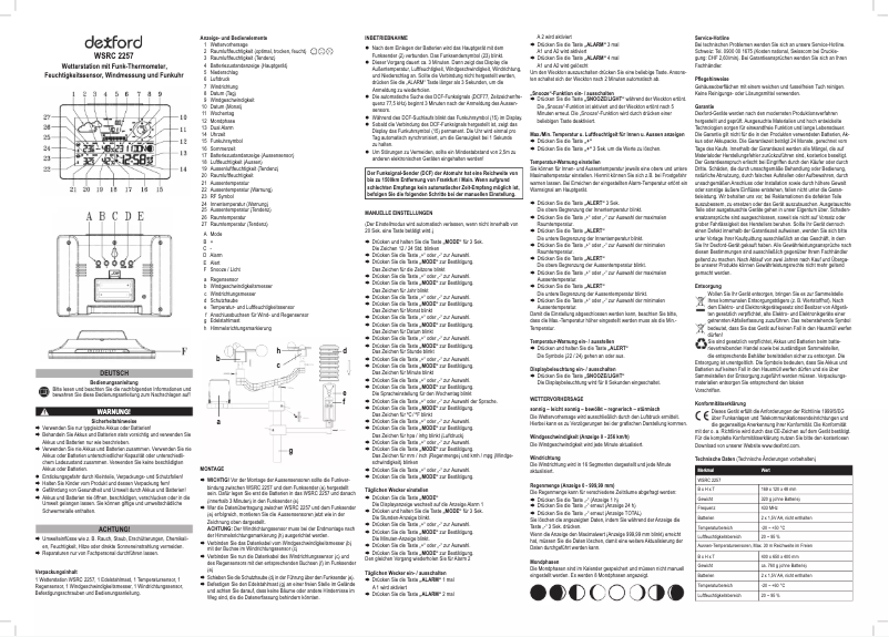First page image of the manual for WSRC 2257