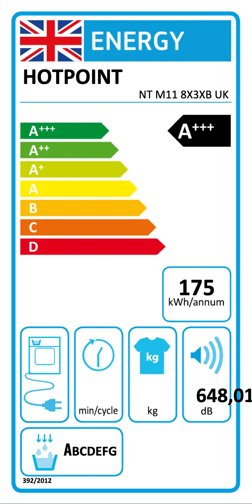 Page 1 of the manual Energy Label Hotpoint NTM118X3XBUK