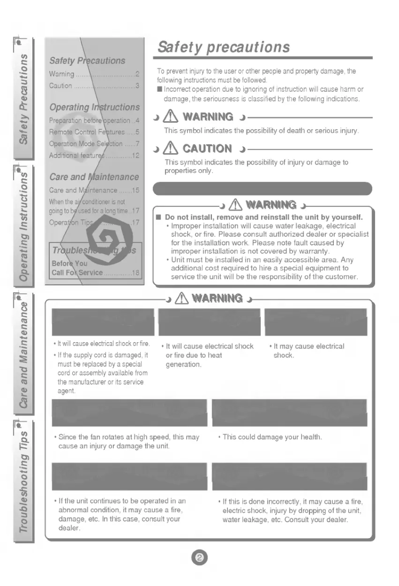 Page 1 of the manual User Manual LG LMN1963C2L