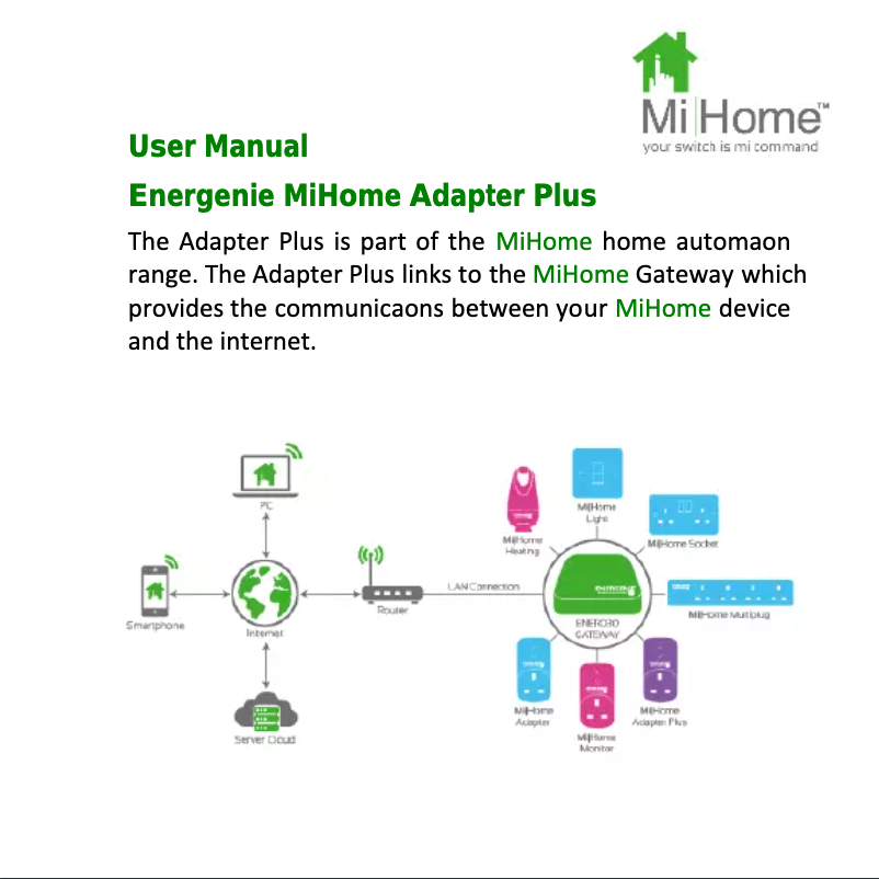Page 1 of the manual User Manual EnerGenie MIHO005
