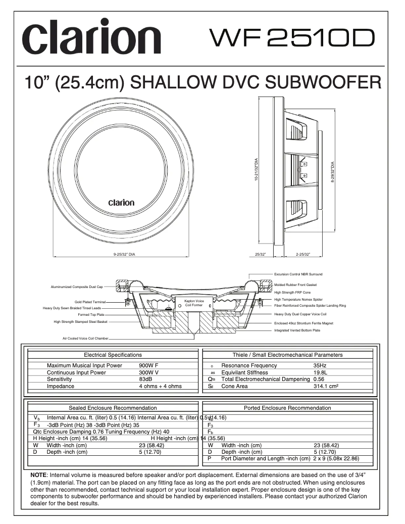 Image de la première page du manuel de l'appareil WF2510D