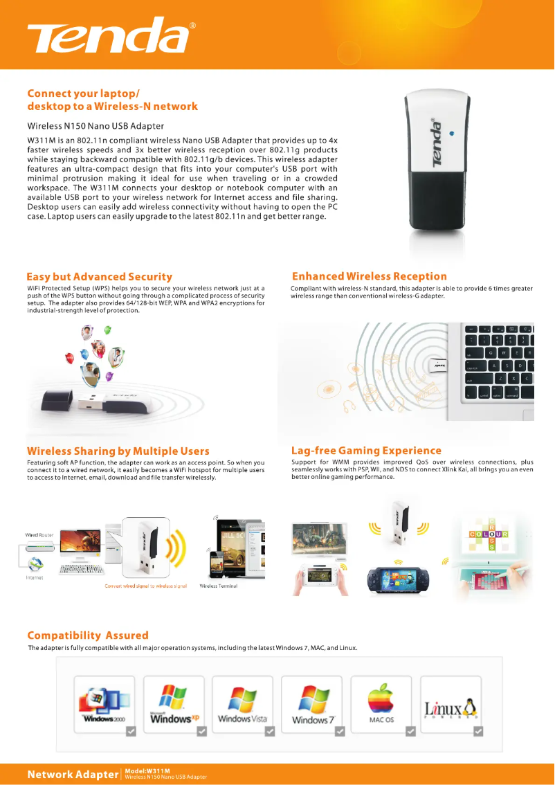 Page 1 of the manual Technical Sheet Tenda W311M
