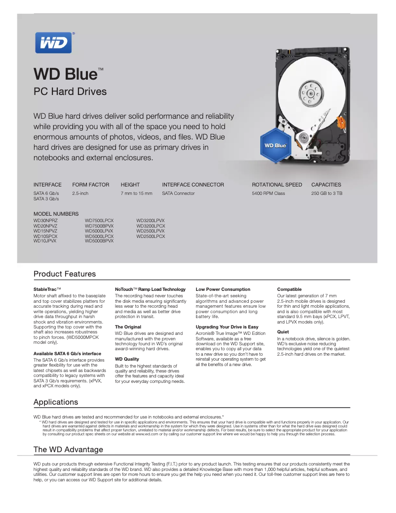 First page image of the manual for Blue