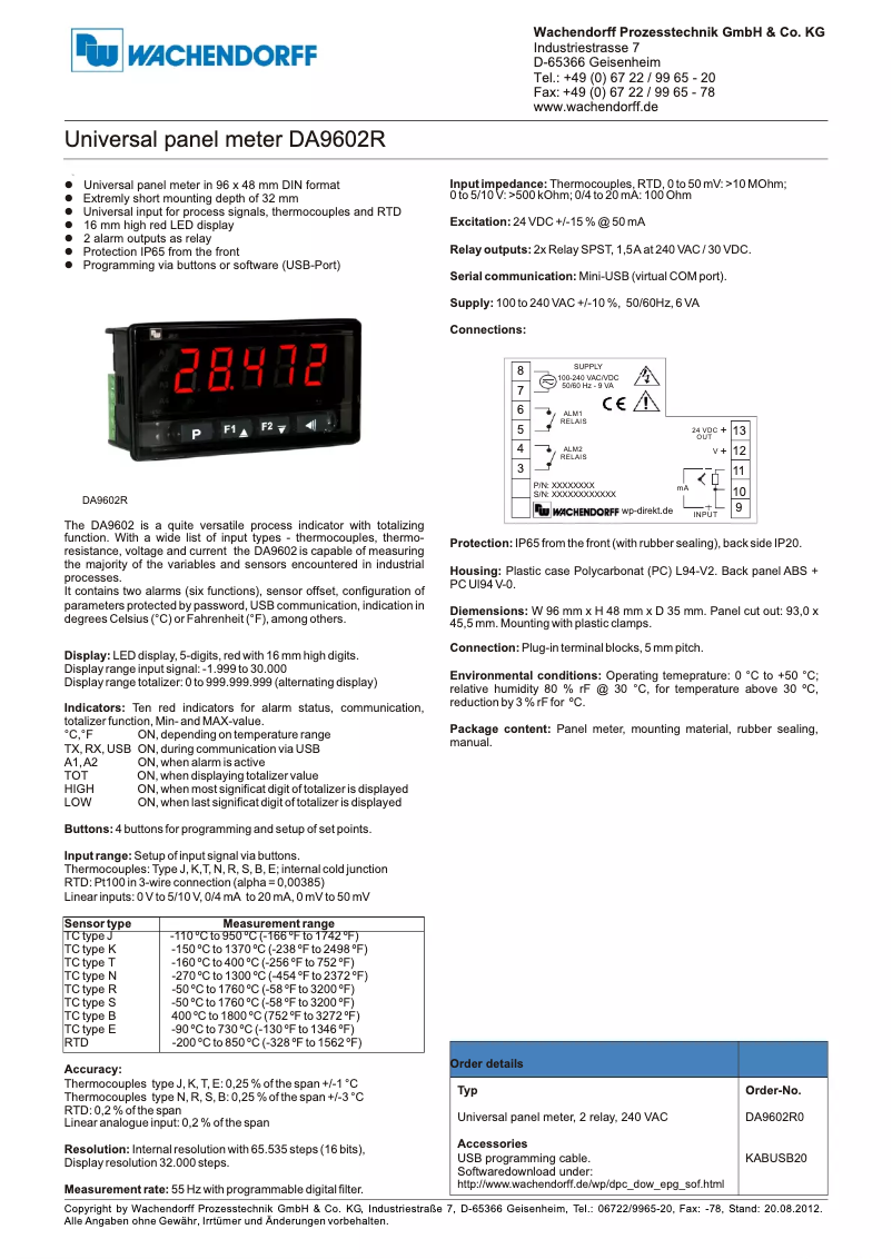 Page 1 of the manual User Manual Wachendorff DA9602R0