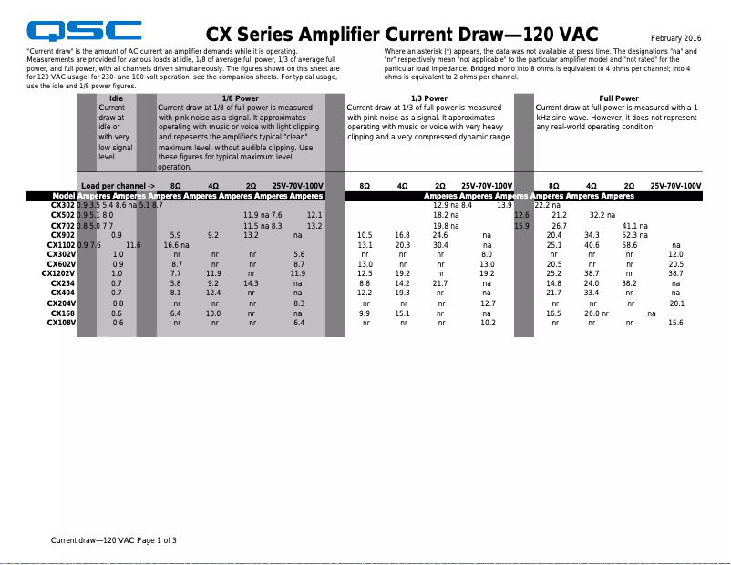 First page image of the manual for CX302V