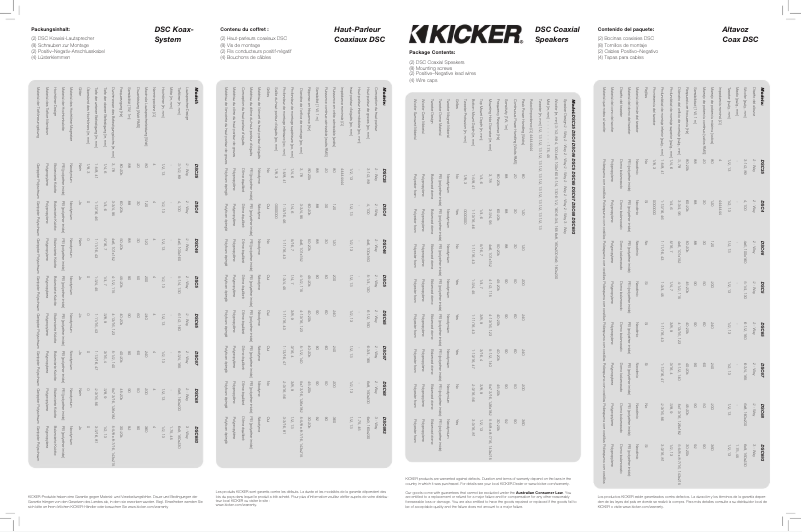 Image de la première page du manuel de l'appareil DSC404