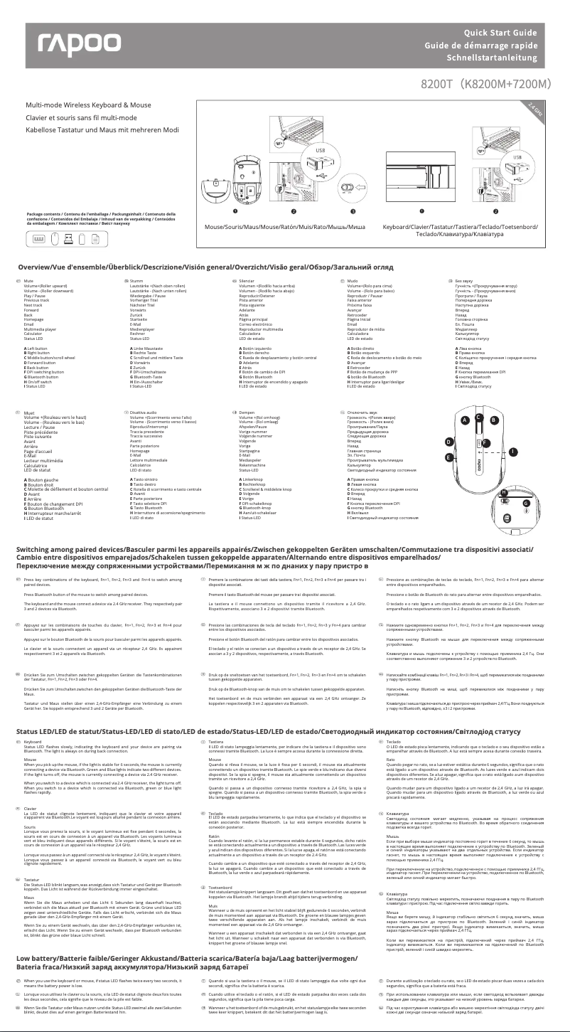 First page image of the manual for 8200T