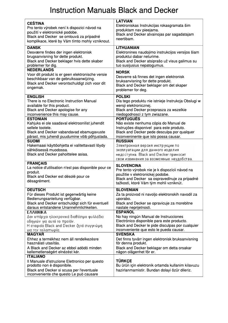 Page 1 of the manual User Manual Black & Decker PX3000
