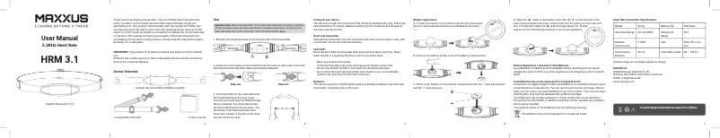 First page image of the manual for HRM 3.1
