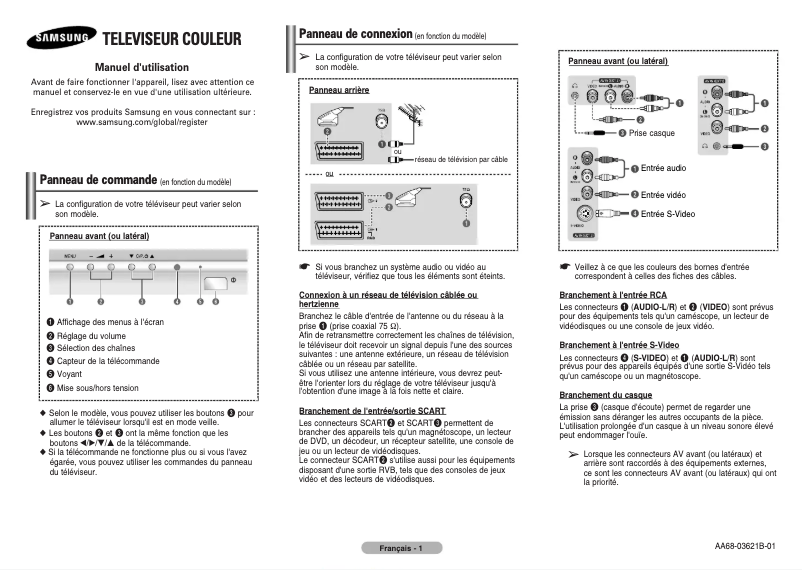 Page 1 of the manual User Manual Samsung CW-21M163N