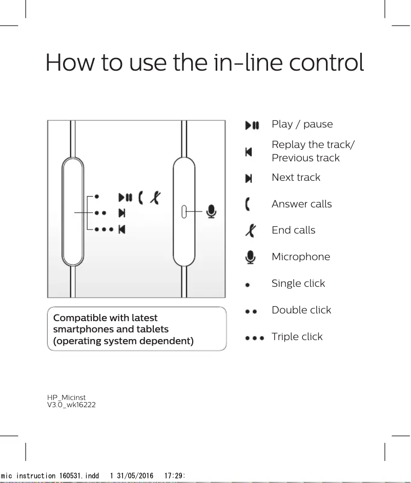 Page 1 of the manual User Manual Philips SHE3015
