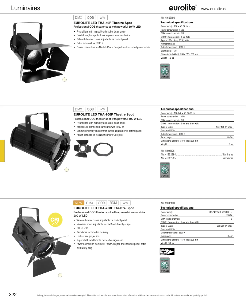 First page image of the manual for LED THA-100F