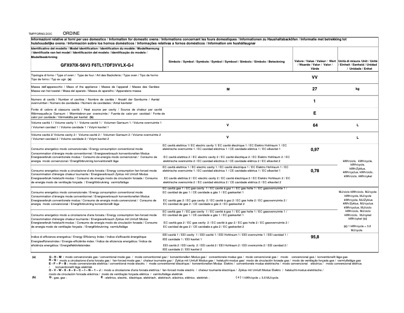Page 1 of the manual Technical Sheet Glem Gas GFX97IX-S6V3
