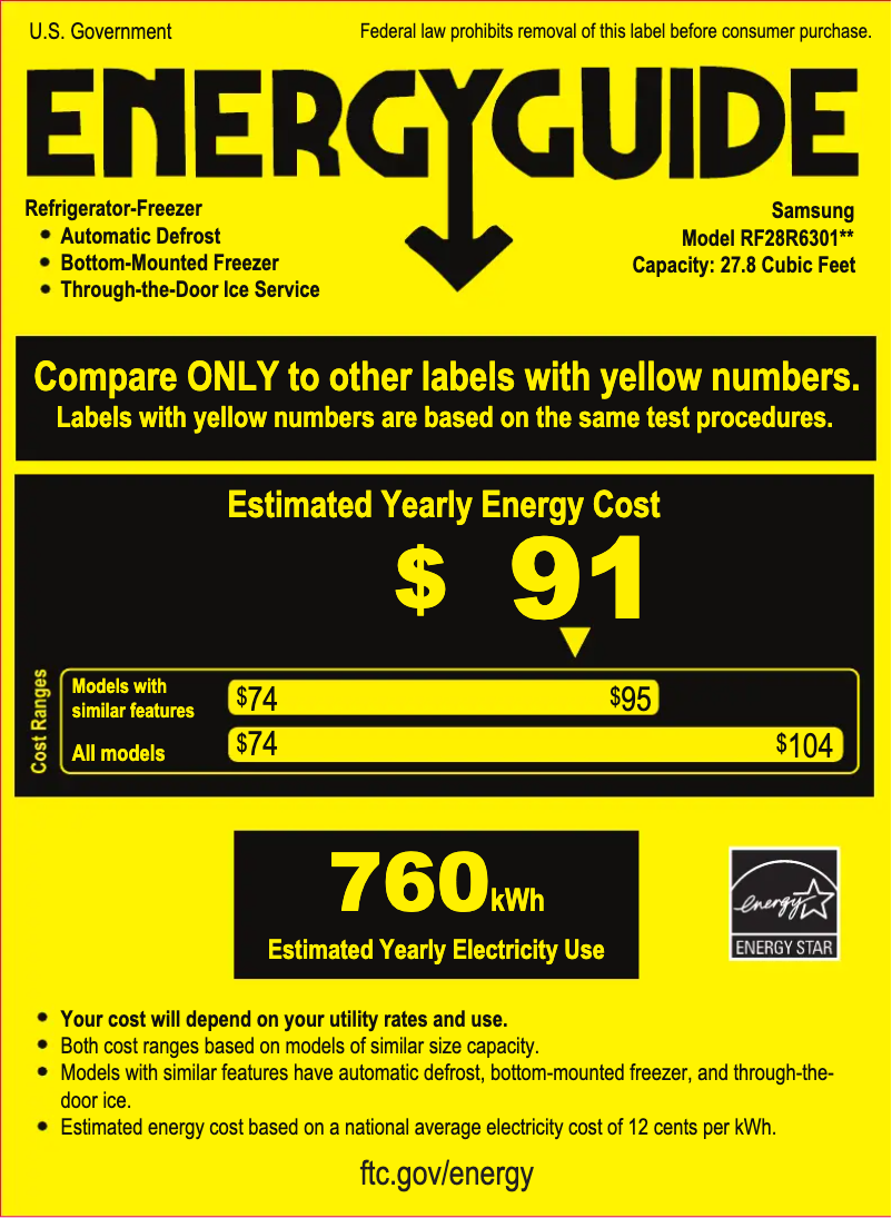 Page 1 of the manual Energy Label Samsung RF28R6301SG